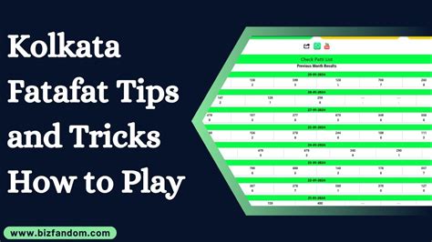 kolkata fatafat tips apps|9Apps Kolkata Fatafat Tips: Winning Strategies and Tricks.